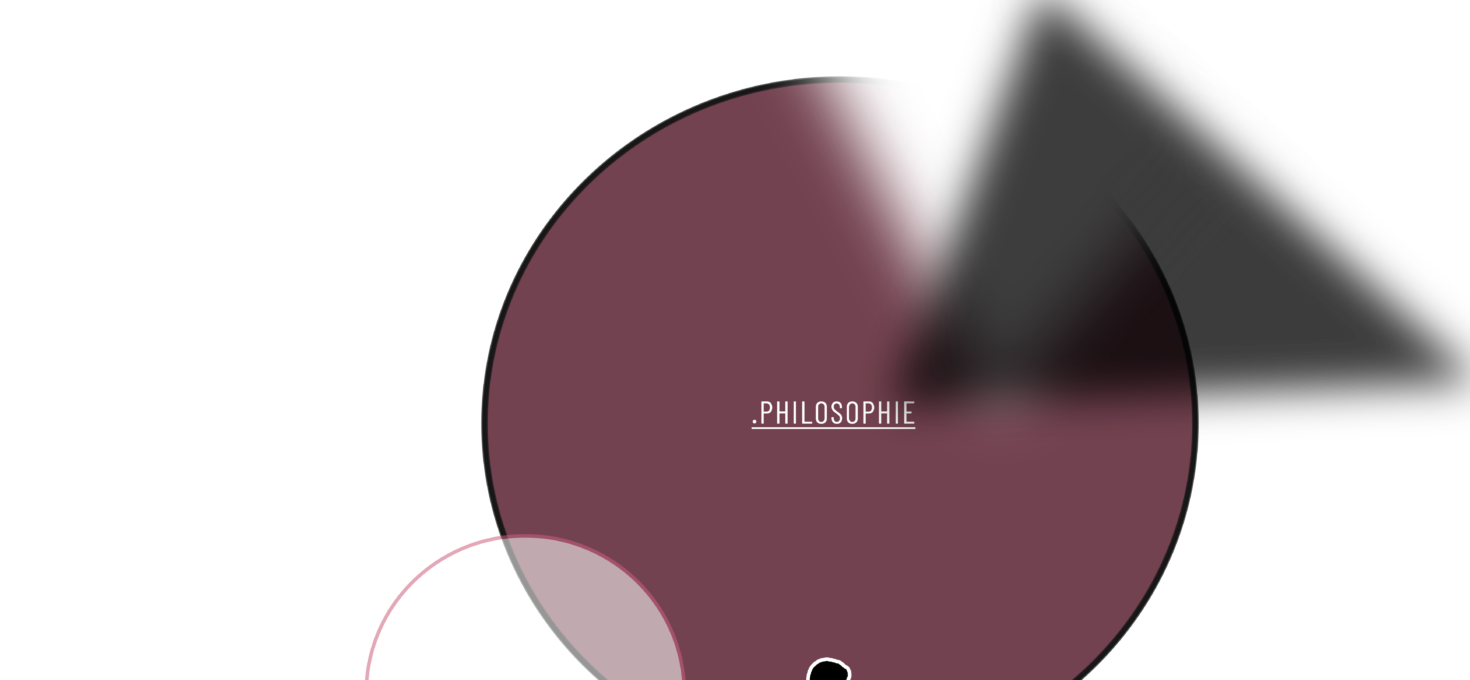 Zur Definition von Philosophie